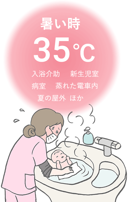 暑い時 35℃