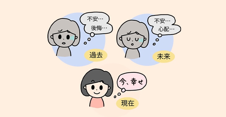 幸せの好循環をつくるのは今