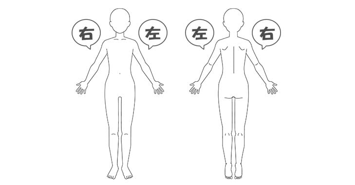 「右」と「左」がわからなくなる瞬間