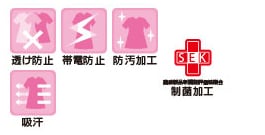 素材の効果・効能