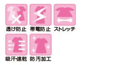 素材の効果・効能