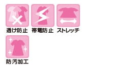 素材の効果・効能