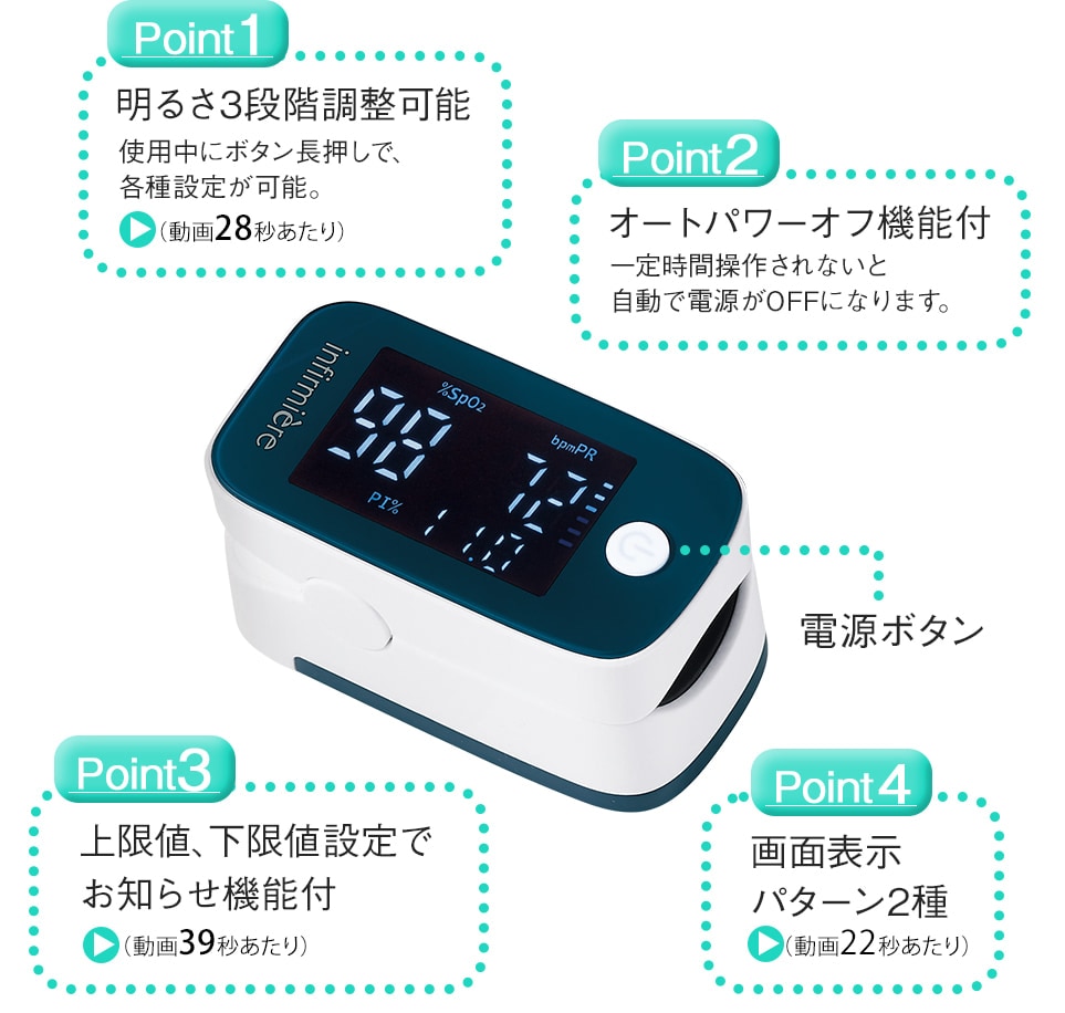 PI値表示でより正確な測定を