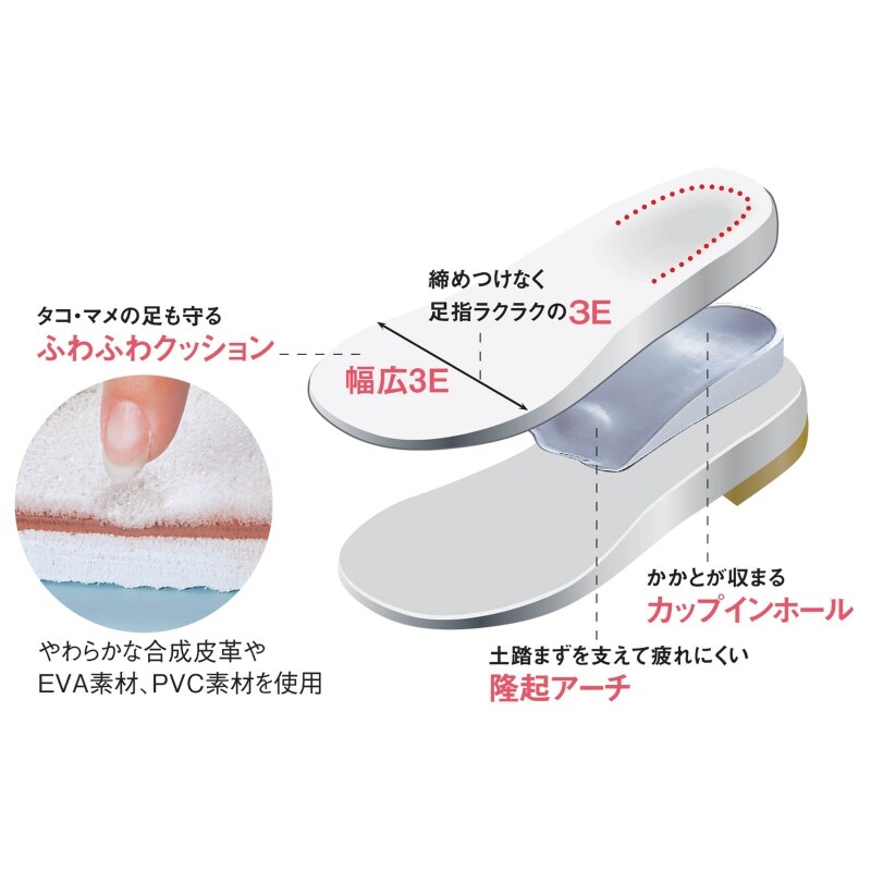 リボンカップインソールサンダル ナースサンダル 看護師 ナース の通販ならアンファミエ