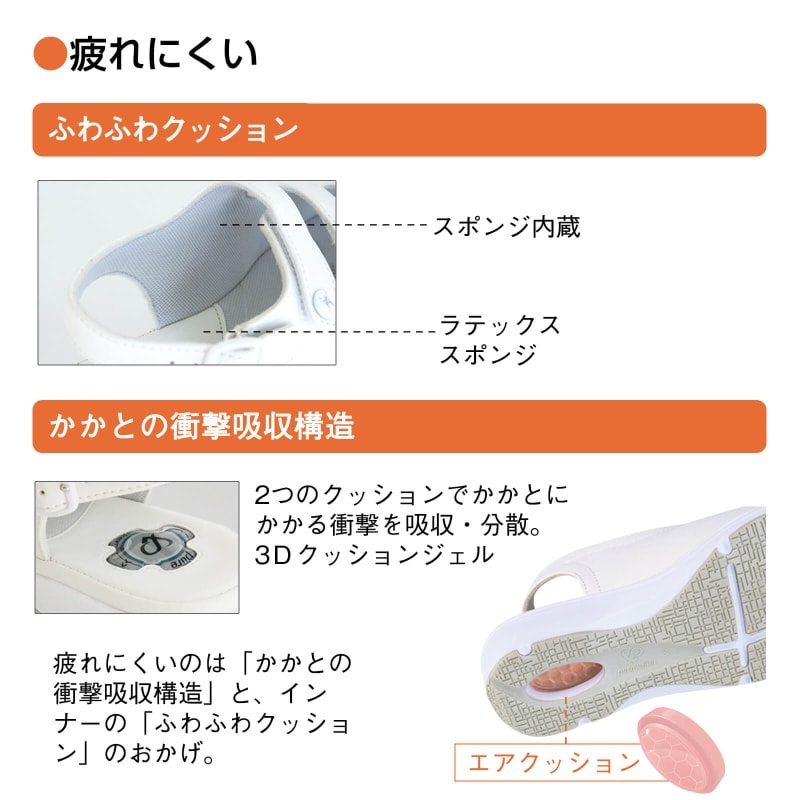 ＜ピュアウォーカープロフェッショナル＞バックバンドサンダル