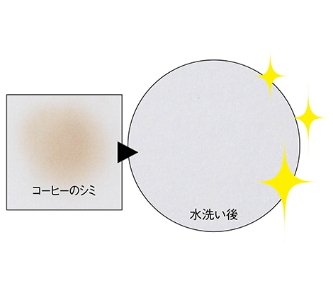 白パンツのお悩みを解決