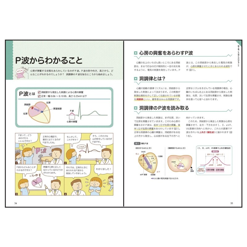 これならわかる 心電図の読み方 モニターから１２誘導まで ナース