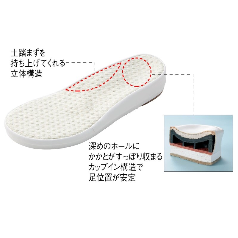 防臭 速乾土踏まず持ち上げカップインソールサンダル ナースサンダル 看護師 ナース の通販ならアンファミエ