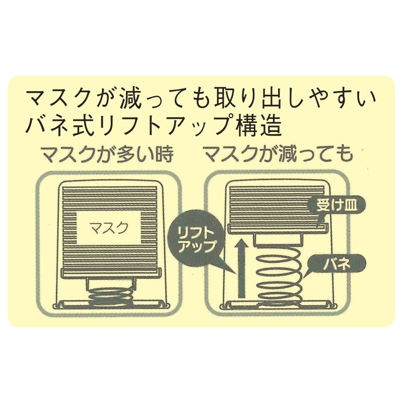 すみっコぐらし マスクストッカー ナースグッズ 医療雑貨 看護師 ナースグッズの通販ならアンファミエ