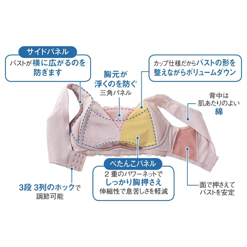 胸押さえフラットブラ インナー 看護師 ナース の通販ならアンファミエ
