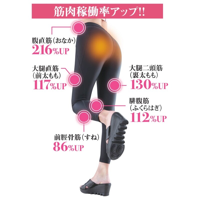 体幹ビューティーコアマッスル美脚サンダル ナースサンダル 看護師 ナース の通販ならアンファミエ