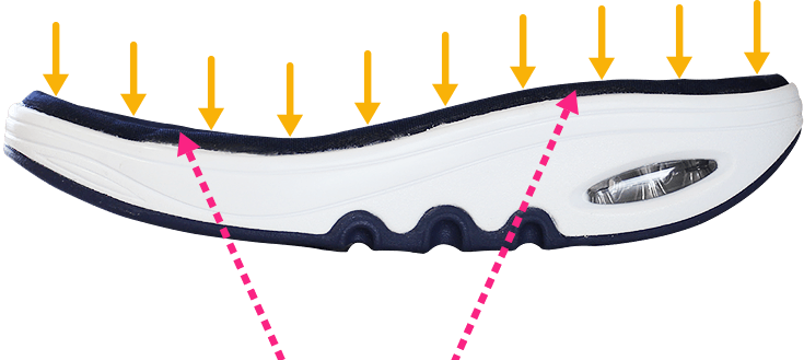 中反発クッション