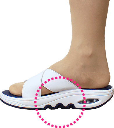 足裏をまっすぐ移動