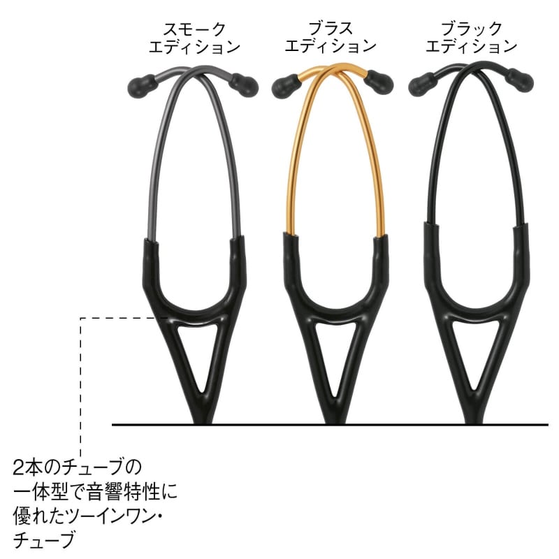 スマートバリュー　コピーペーパー R100II A4箱5000枚 A095J　お得10個パック - 1