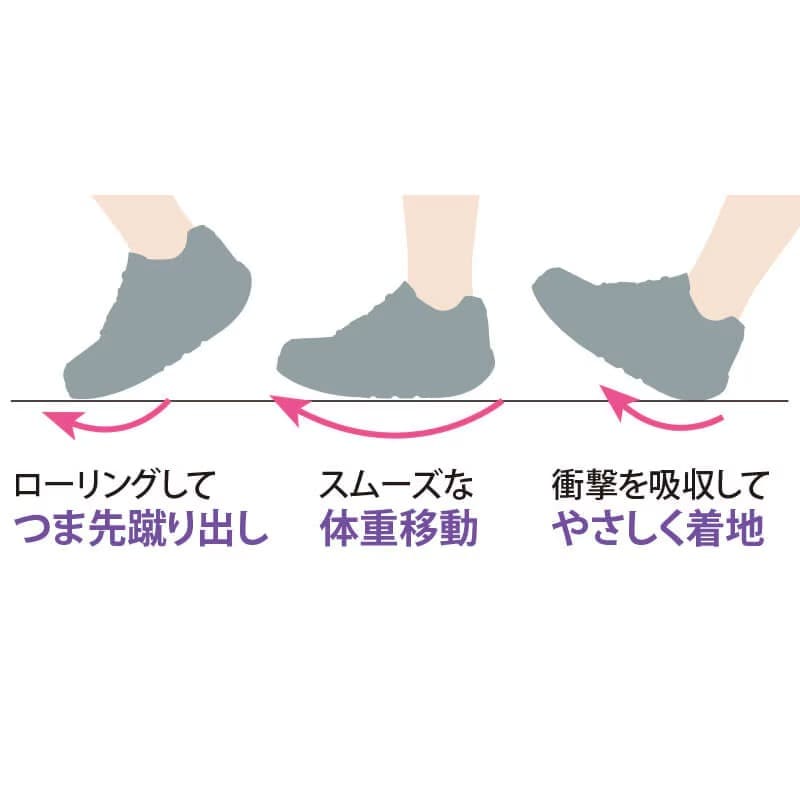 幅広4Eらくすらステップシューズ