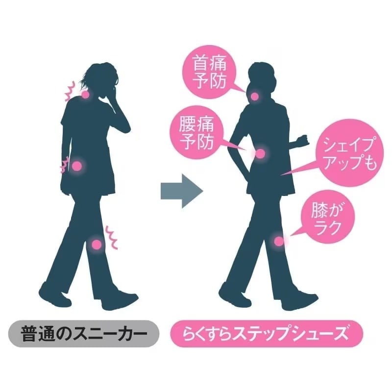 幅広4Eらくすらステップシューズ