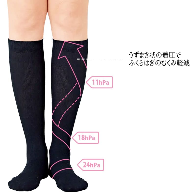 <靴下サプリ>うずまいて血行を促すソックス