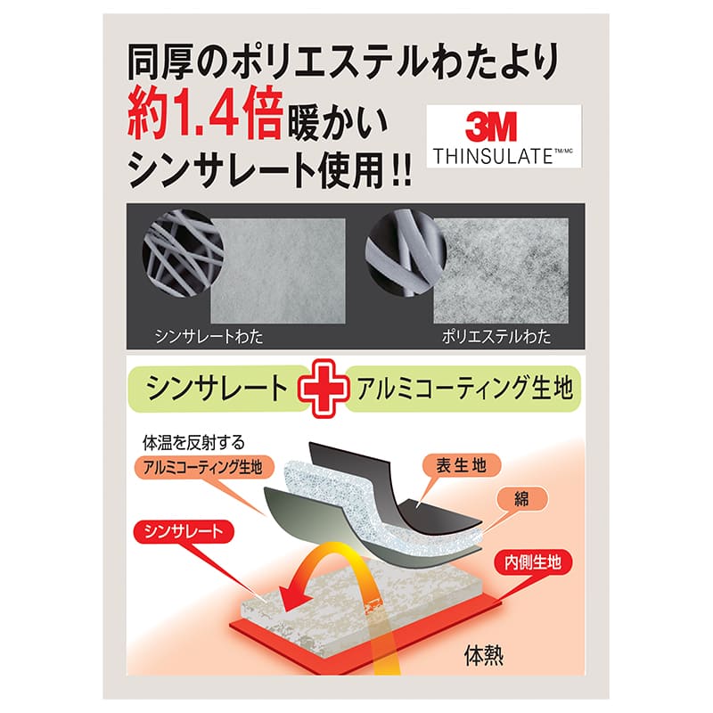 ホットレスト ウエストウォーマー