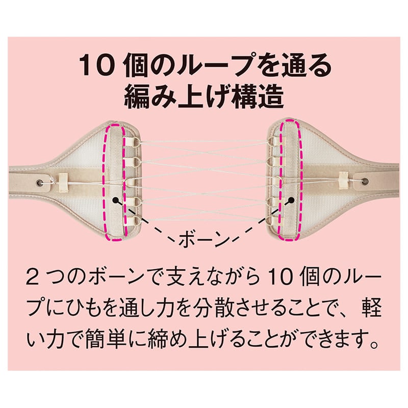 Dr.PRO シャキット腰ベルト