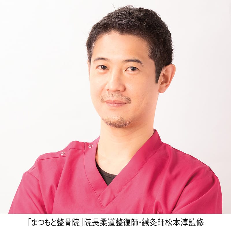 Dr.PRO シャキット腰ベルト