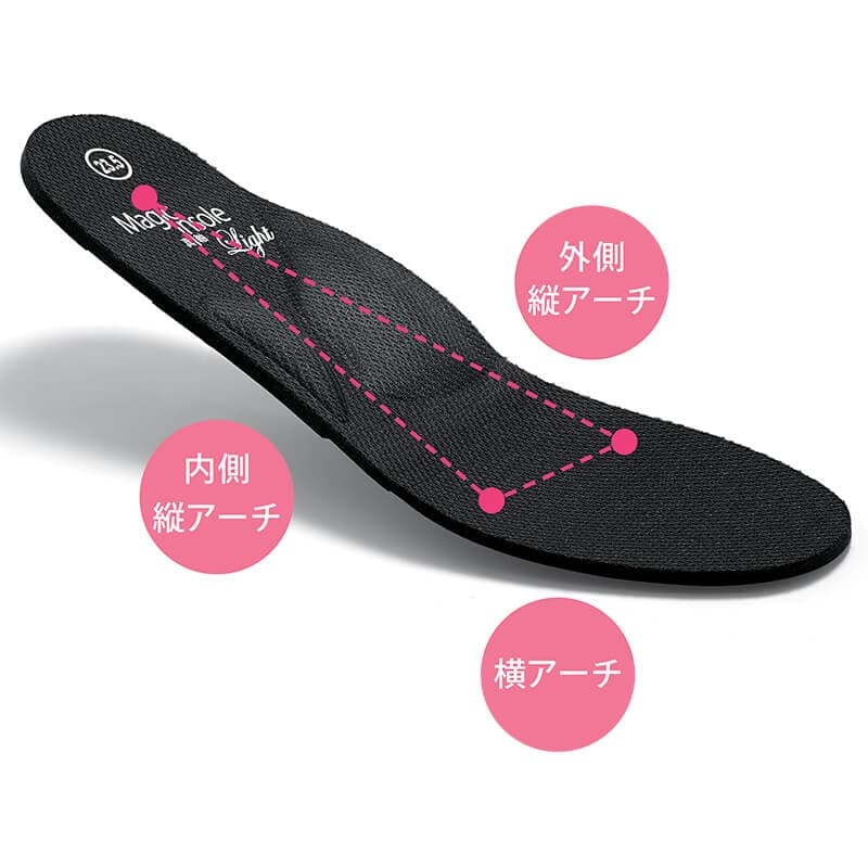 ＜真軸インソールライト＞中敷付きダブルベルトエアーシューズ