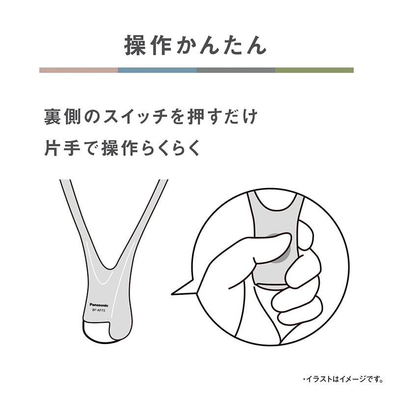 パナソニック LEDネックライト