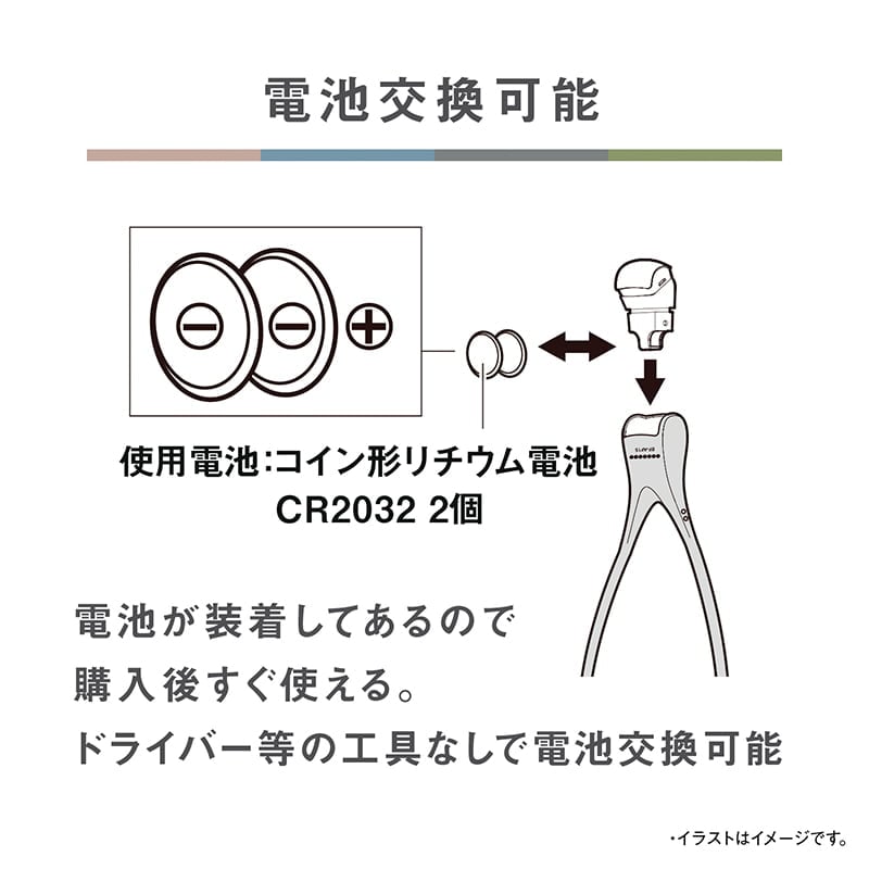 パナソニック LEDネックライト