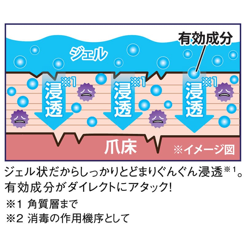 薬用ツメキラリ