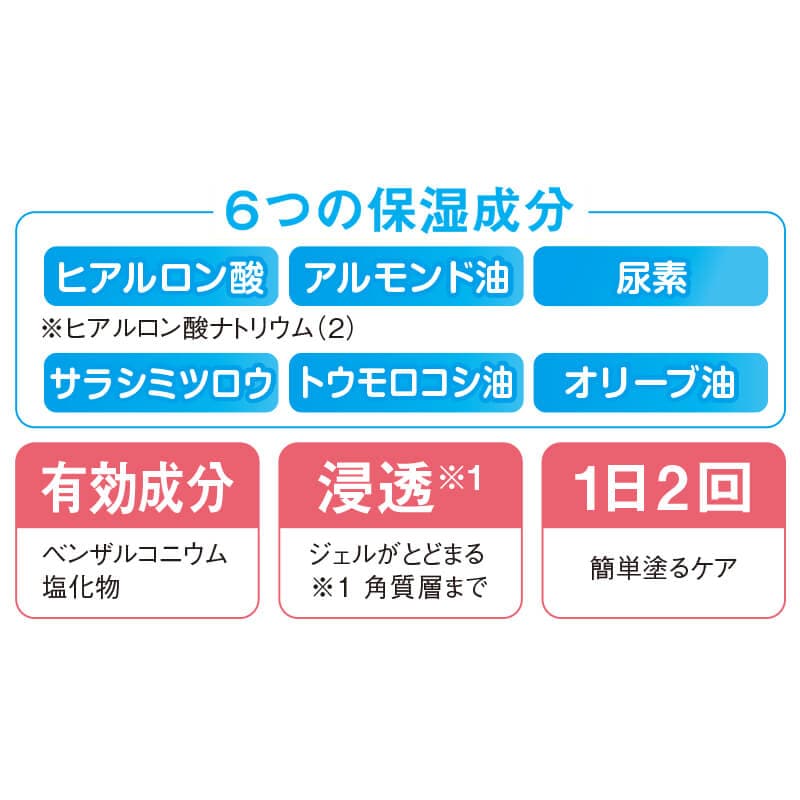 薬用ツメキラリ