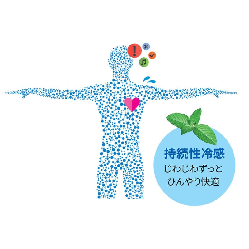 ＜ICE KEEP＞汗をかくほどにひんやりメッシュスクラブインナー