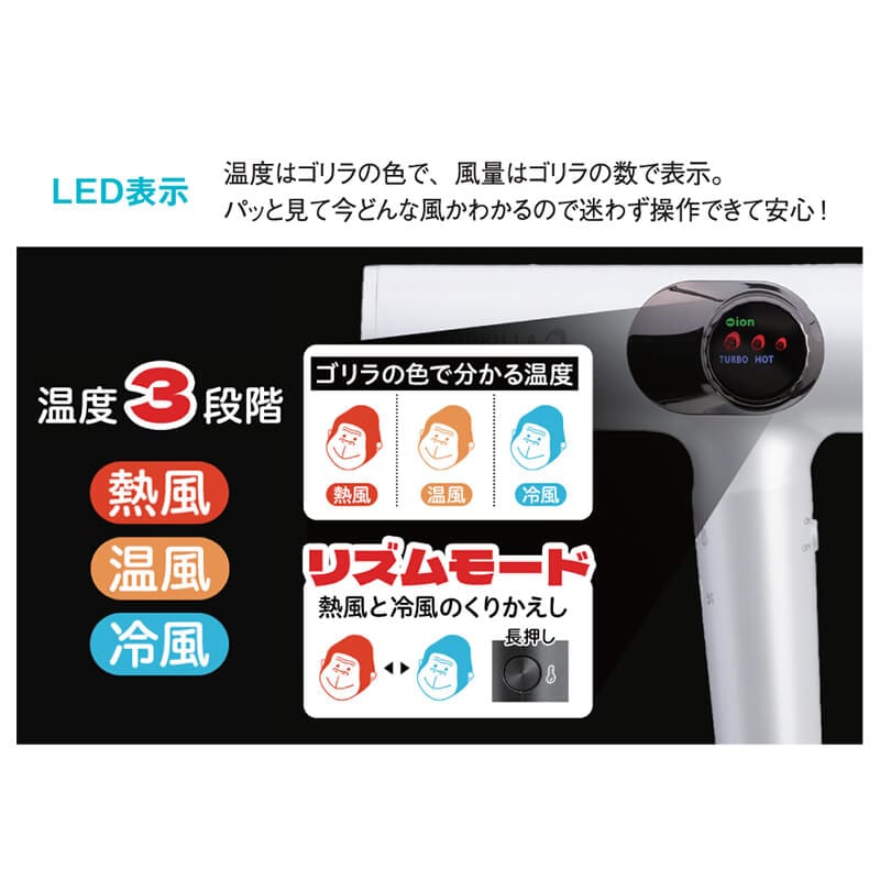 ゴリラのひとふき