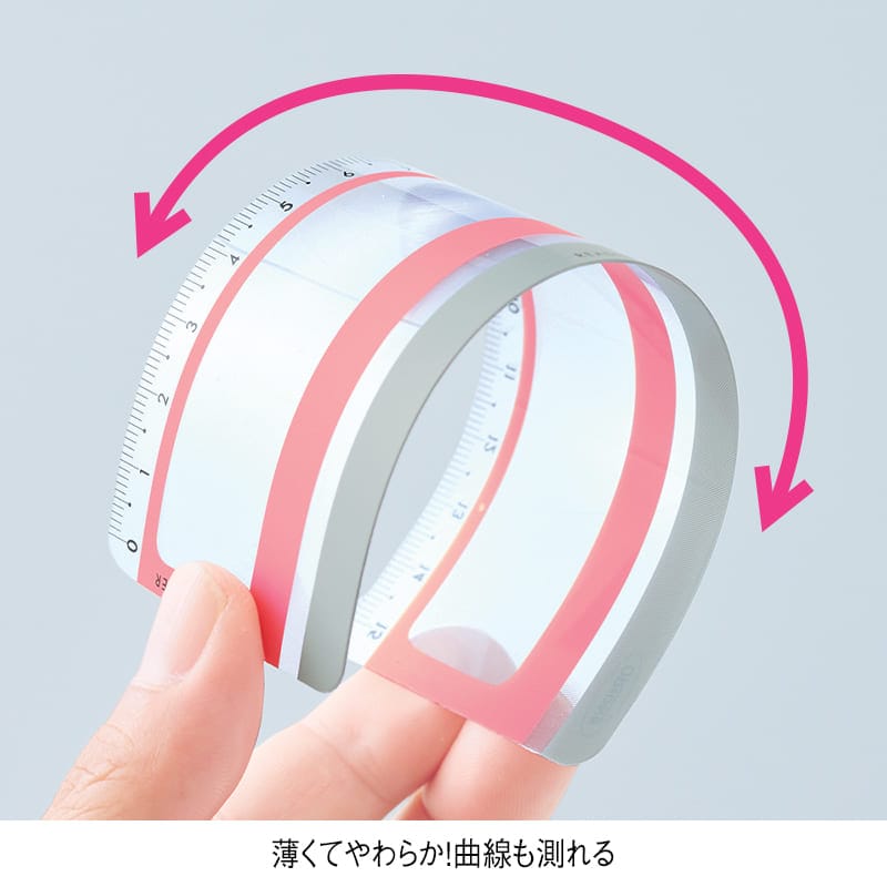 リーディングラインルーペ