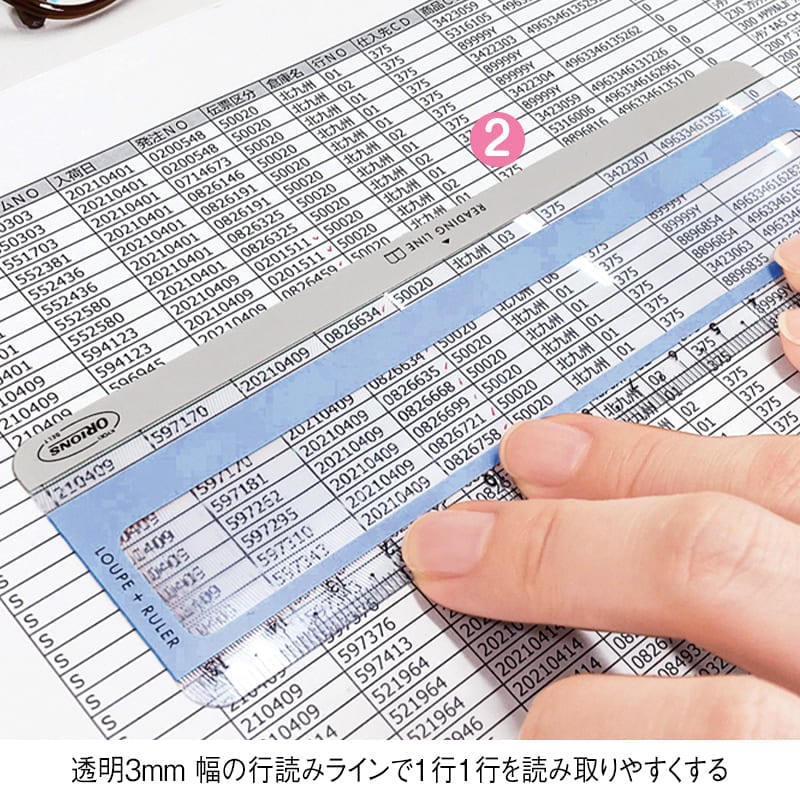 リーディングラインルーペ