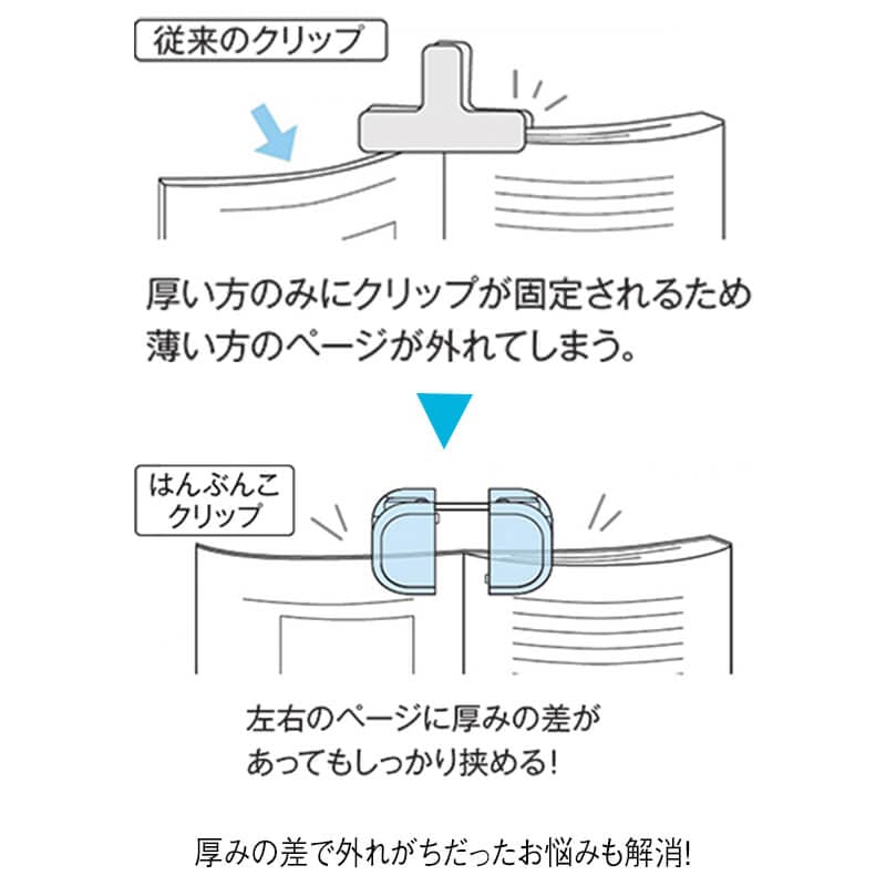 はんぶんこクリップ