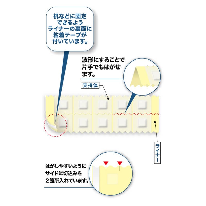 ユートクブラッドバン