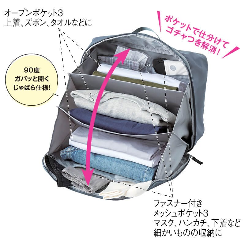 Pastool go out トラベルじゃばら圧縮ポーチ
