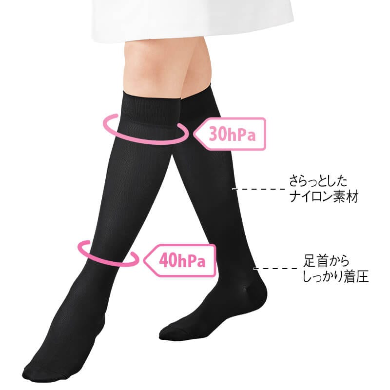 <着圧カルテ>ハイパワー着圧ソックス