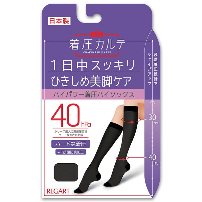 <着圧カルテ>ハイパワー着圧ソックス