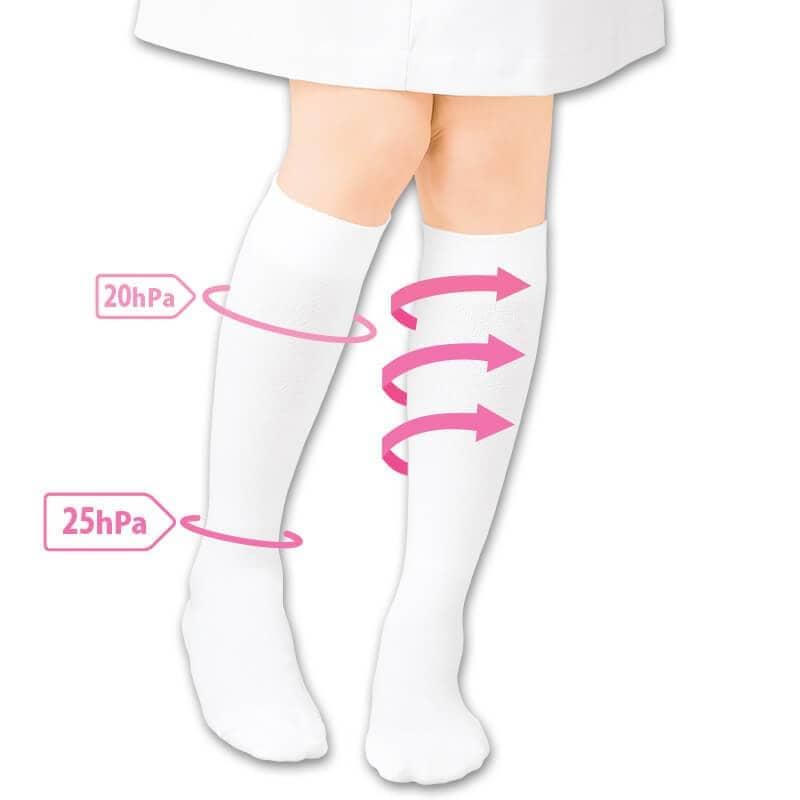 立ったまま一秒で履ける着圧ソックス