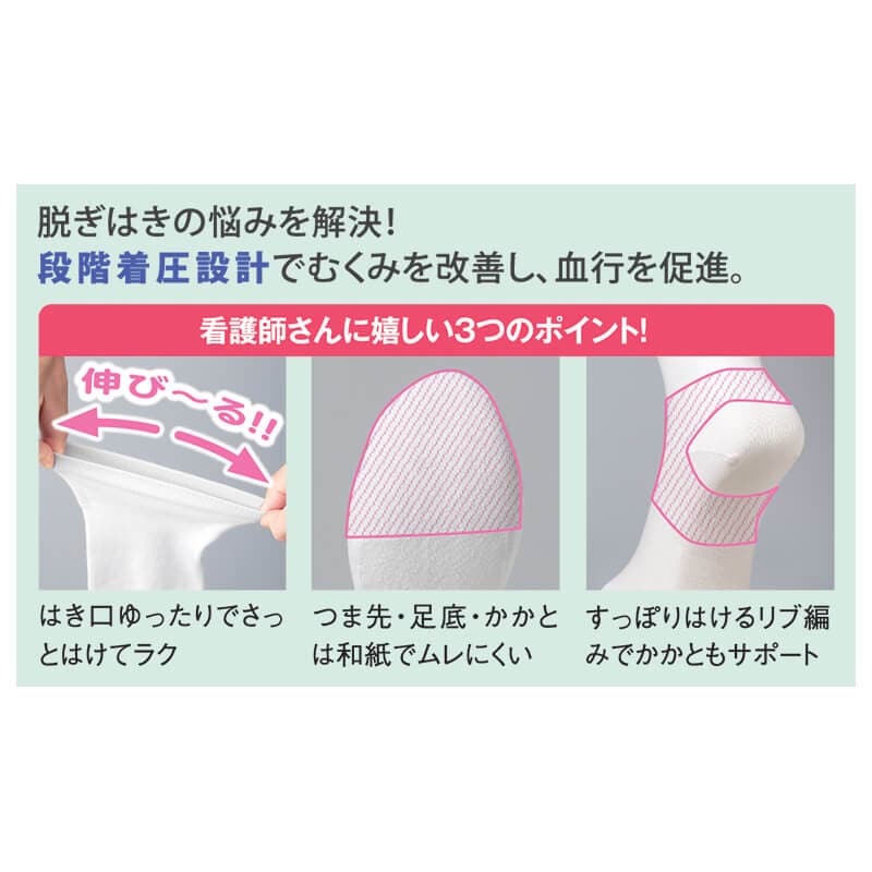 立ったまま一秒で履ける着圧ソックス