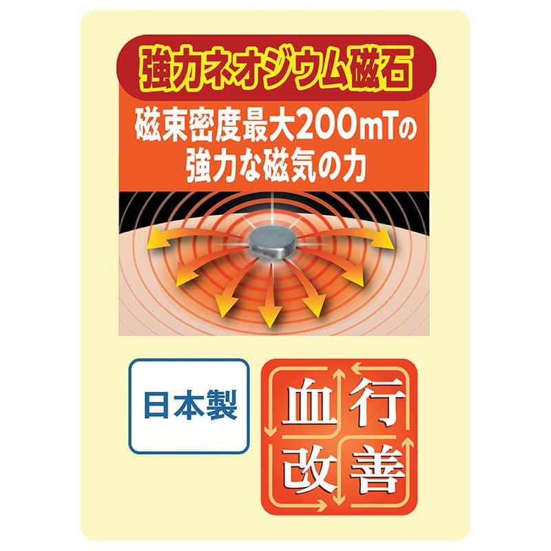 マグネリラックス血行改善サポーター(ふくらはぎ用)