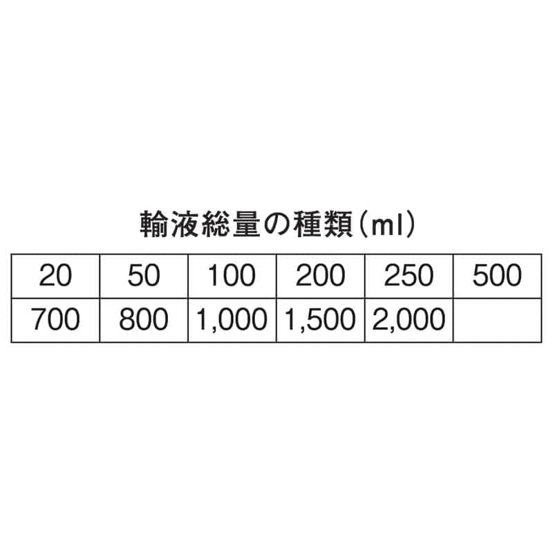 点滴アシストナビ