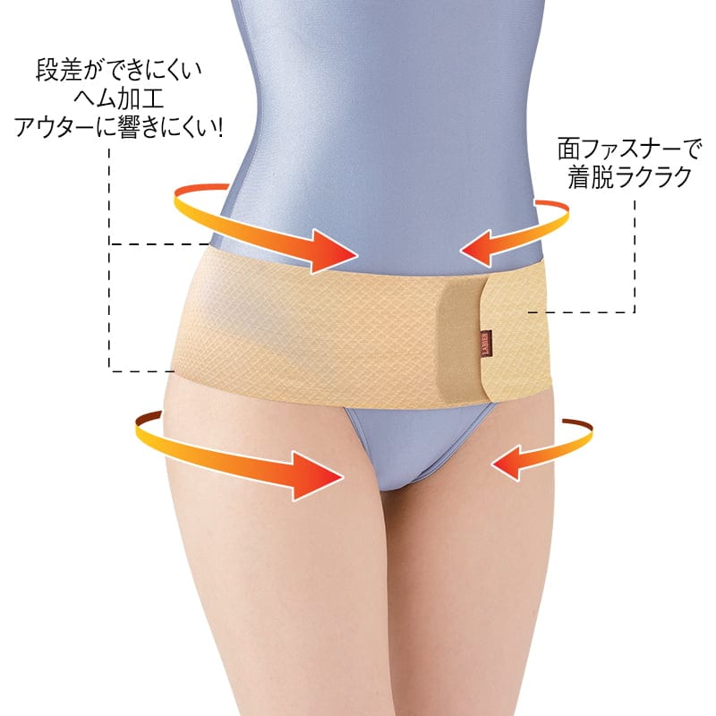 管理医療機器 極薄メッシュ磁気ベルト