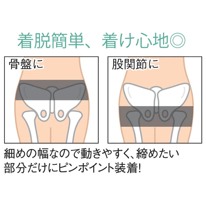 管理医療機器 極薄メッシュ磁気ベルト