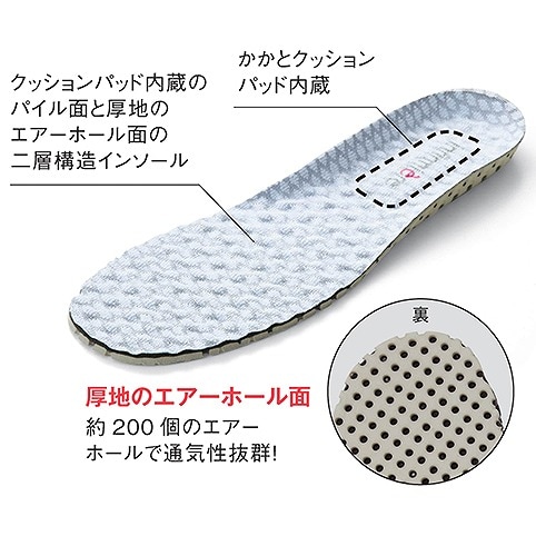 ＜天使のナースシューズ＞クローズトップ2WAYエアーシューズ