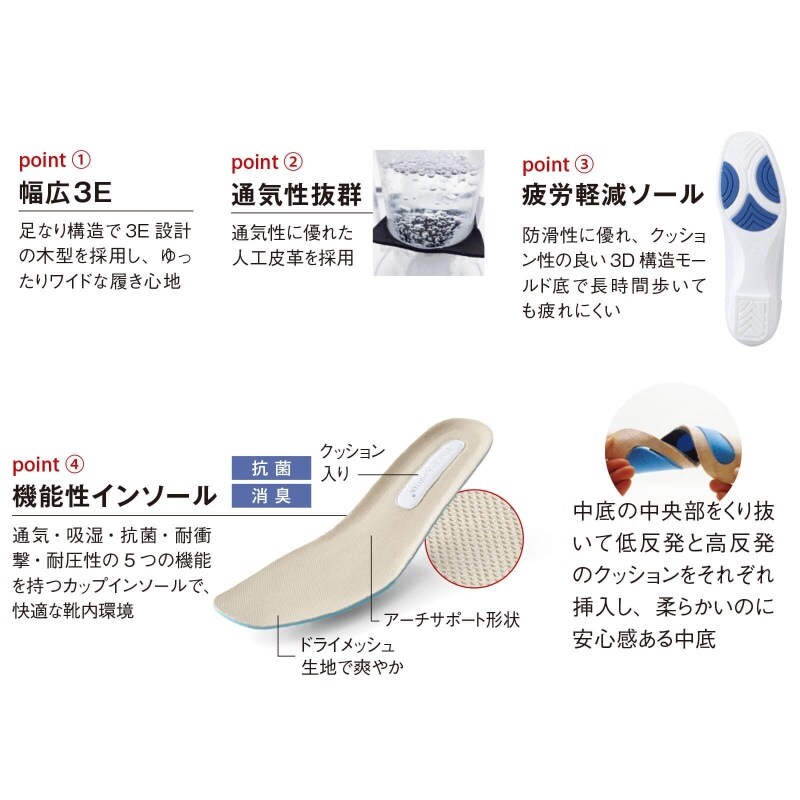 プレタ パンチングモカシンシューズ ナースシューズ 看護師 ナース の通販ならアンファミエ