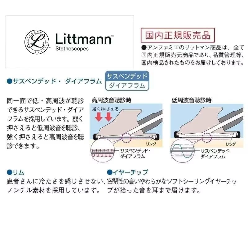 3MリットマンステソスコープクラシックⅢ ブラック 5620