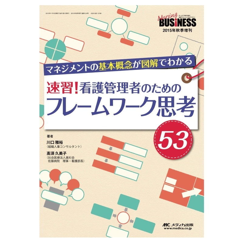 ナースのための危険予知トレーニングテキスト ナースグッズ 医療雑貨 看護師 ナース の通販ならアンファミエ