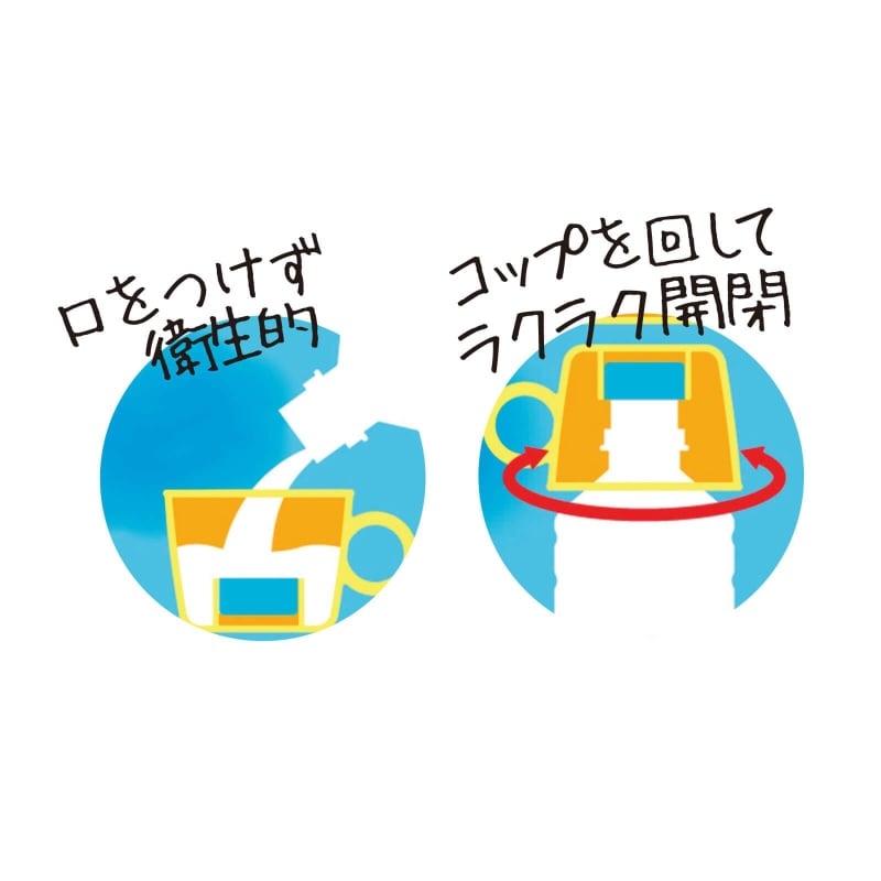 <リトルミイ>ペットボトルキャップコップ