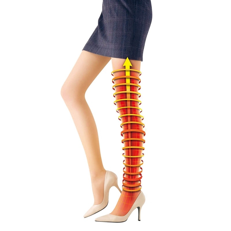 ★スリムウォーク メディカルリンパストッキング